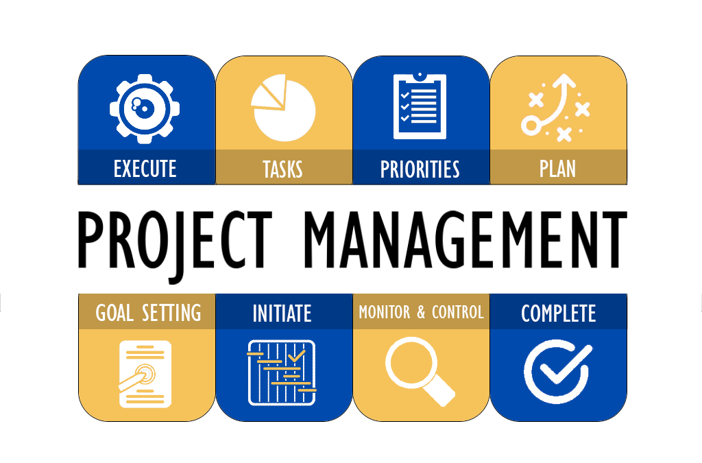 Project-Management-1024x675